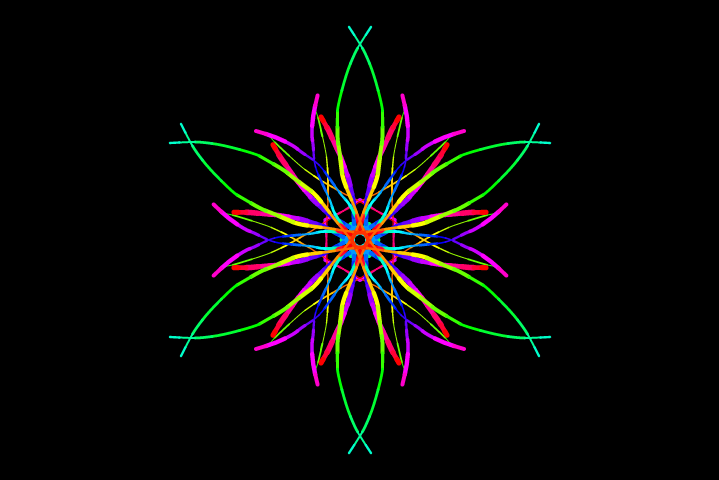 File:6-fold rotational and reflectional symmetry 130127 164700.png