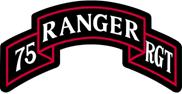 <span class="mw-page-title-main">Ranger Assessment and Selection Program</span> U.S. Army Rangers selection and training course