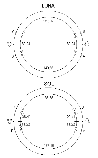 Fig. H