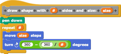 This Snap! block draws any equal-lateral polygon of any size.