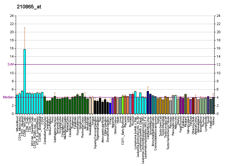 File:PBB GE FASLG 210865 at fs.png