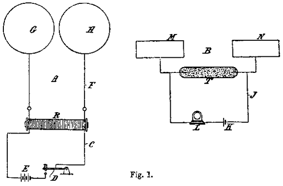 File:1896 Marconi patent.gif