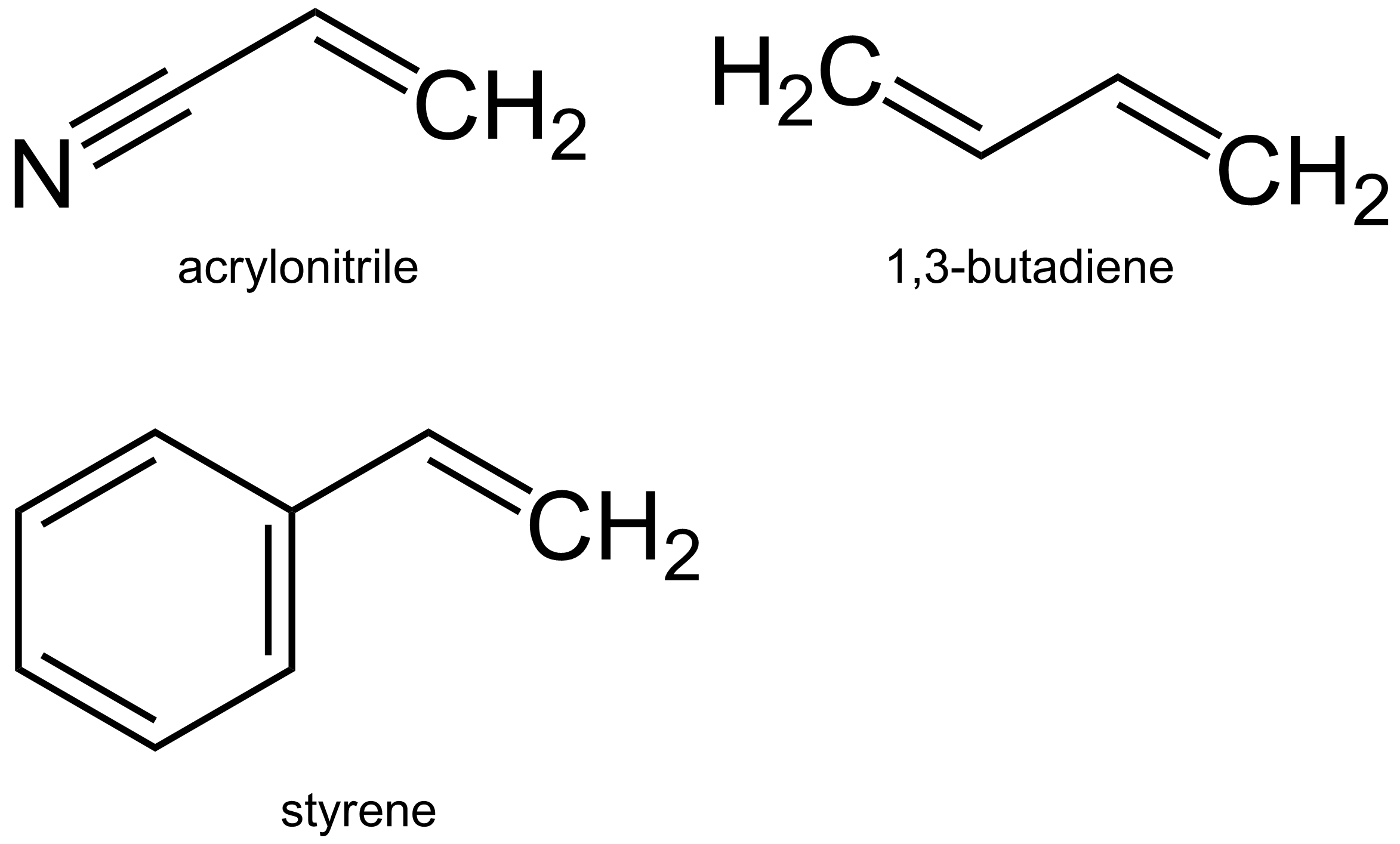 ABS resin formula