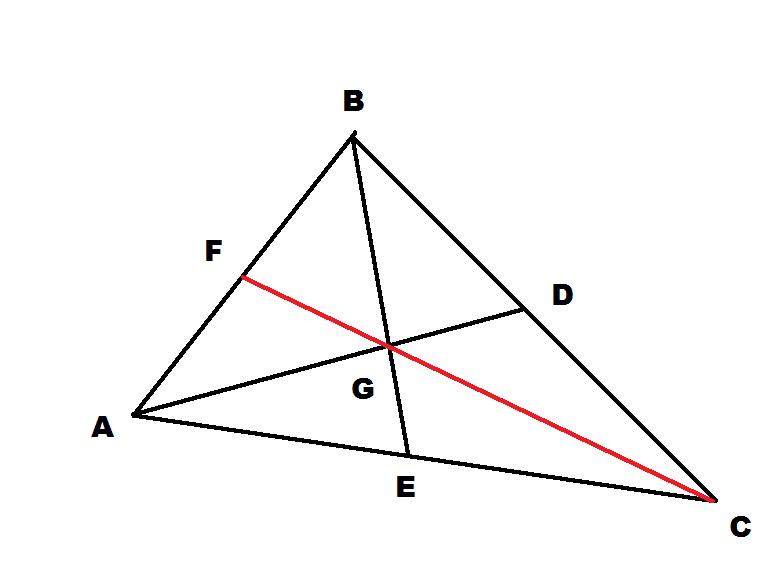 File:Automatic geometric proof.jpg