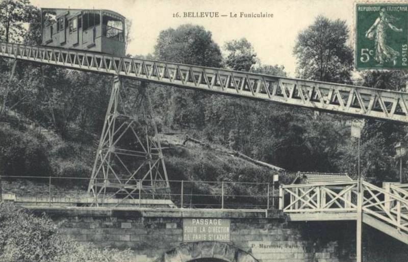 File:Funiculaire-meudon3.jpg