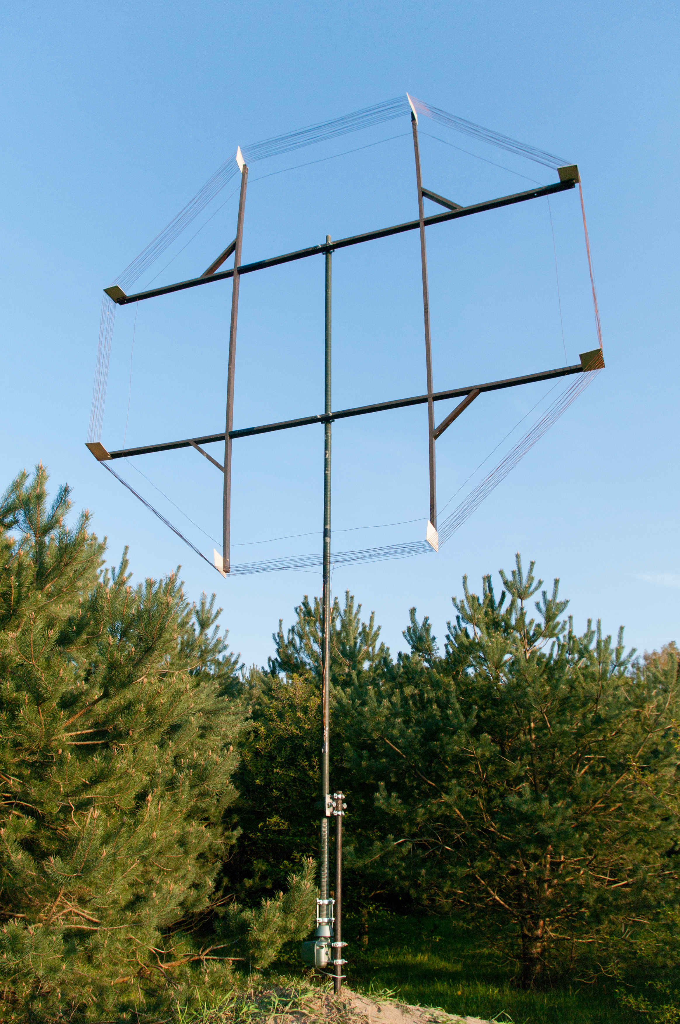 Loop Antenna: Most Up-to-Date Encyclopedia, News & Reviews
