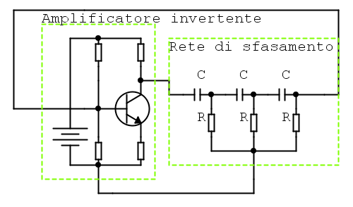 Oscillatore a sfasamento con amplificatore a transistor