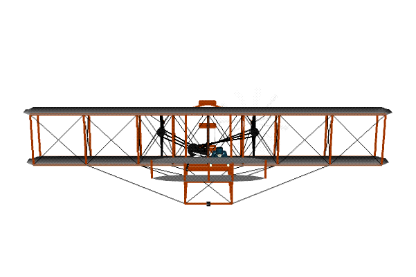Први лет у историји човечанства направила су Браћа Рајт, на авиону властите конструкције и производње Флајер I, 17. децембра 1903. године.
