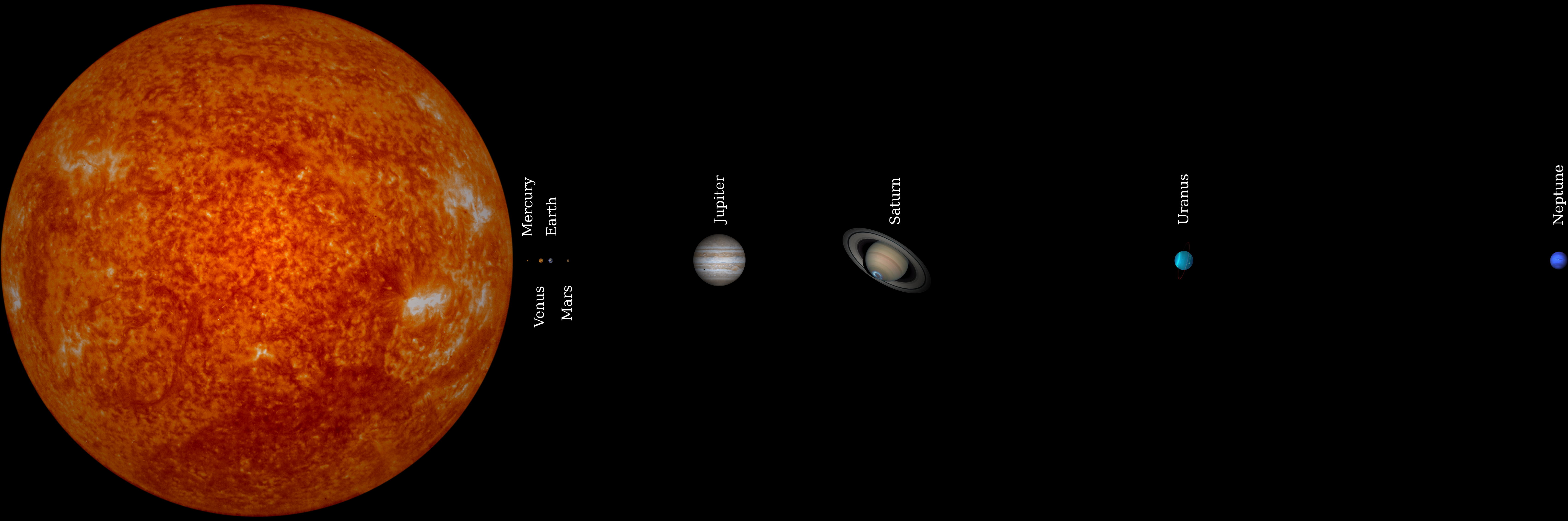 File Solar system png Wikipedia