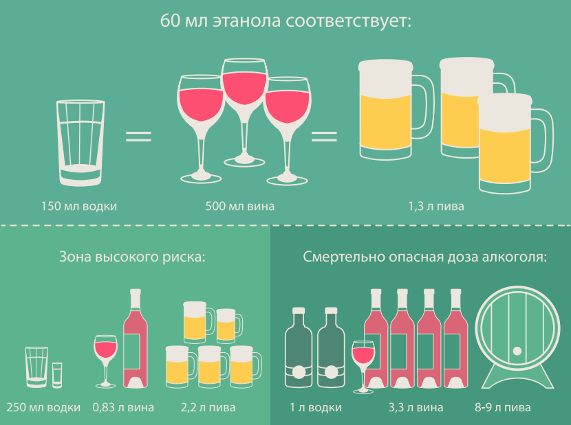 Экспресс-профилактика преждевременного старения на базе Цитогенов