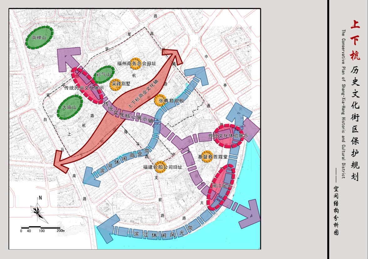 File:上下杭历史文化街区保护规划空间结构分析图.jpg - 维基文库，自由