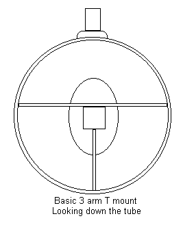 diagram of a T-mount in the telescope tube with a cross-arm that contacts the top face of a square mirror-mount and a shorter vertical arm perpendicular to the mirror-mount lower face.