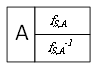 File:A graphical symbolic representation of an agent that can generate and perceive a stimulus of type S.png