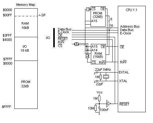 File:CPU Memory Conn.PNG