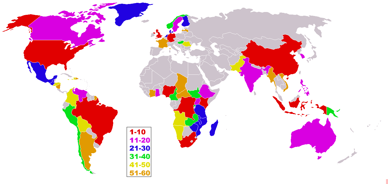 Number of the countries he she