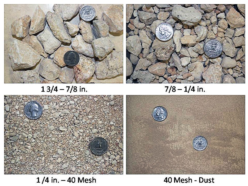 Limestone Rock Size Chart