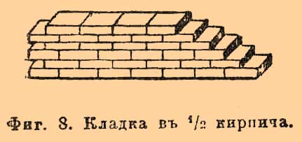 File:Brockhaus and Efron Encyclopedic Dictionary b27 166-1.jpg