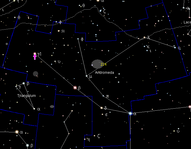 File:Position Gamma And.png