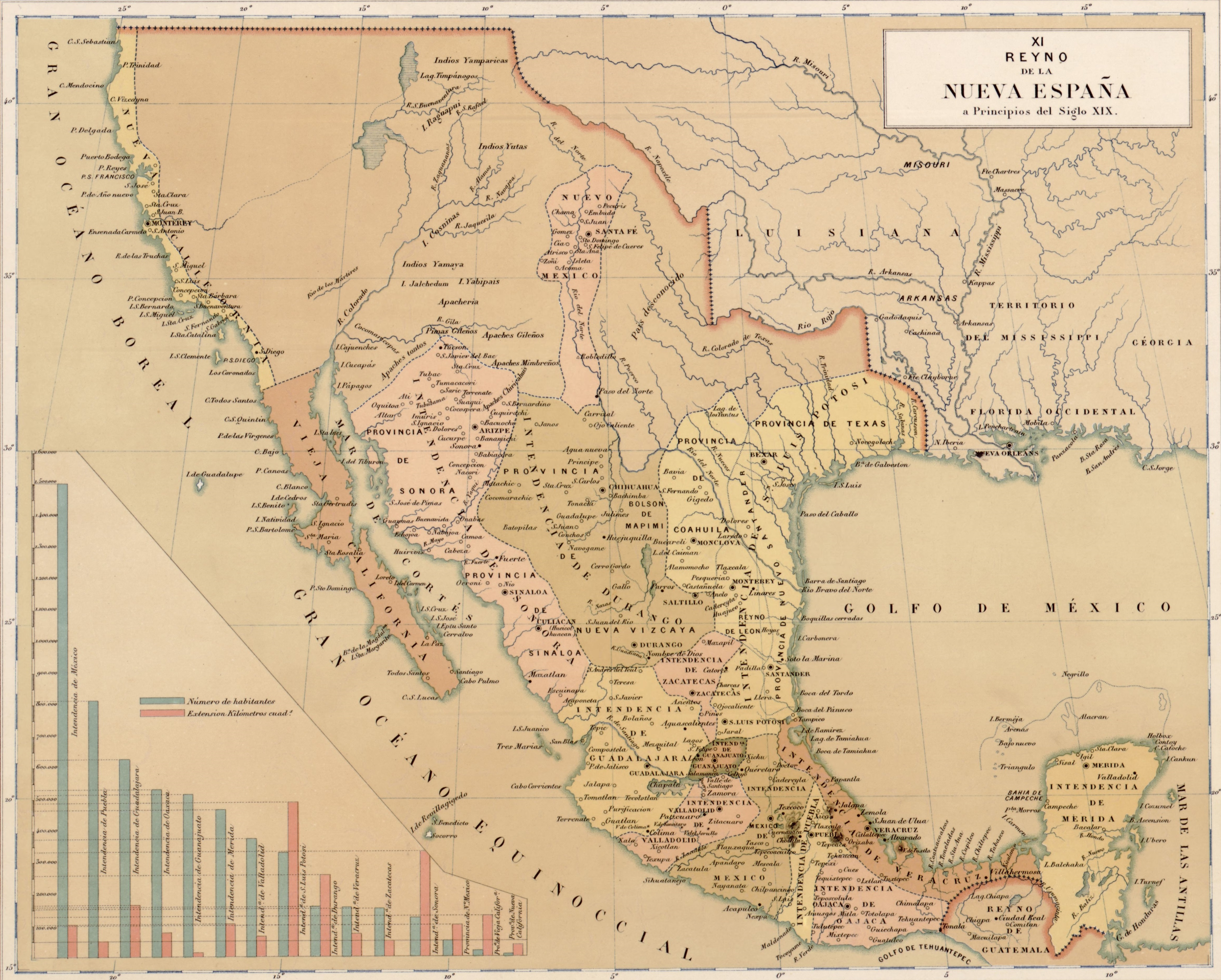 Intendencia de Durango - Wikipedia, la enciclopedia libre