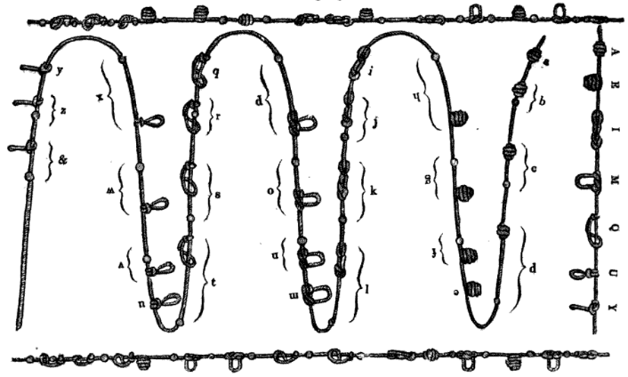 File:String Alphabet.png