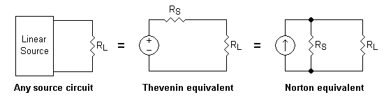 File:Thevenin Norton equivalents.png