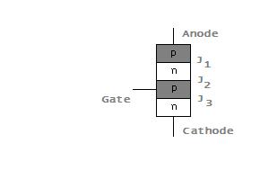 File:Thyristor.JPG