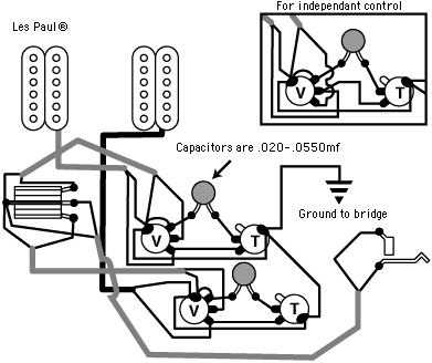 Les Paul Wiring Diagram With 2 Pots from upload.wikimedia.org