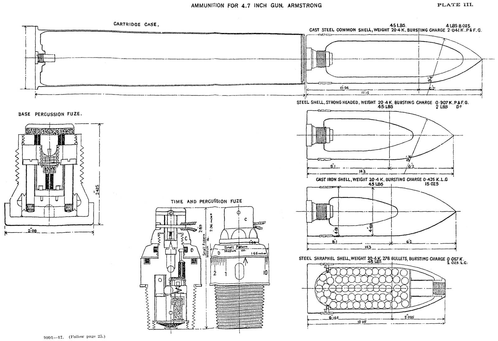 QF_4.7_inch_gun_ammunition_diagrams_US_service.jpg