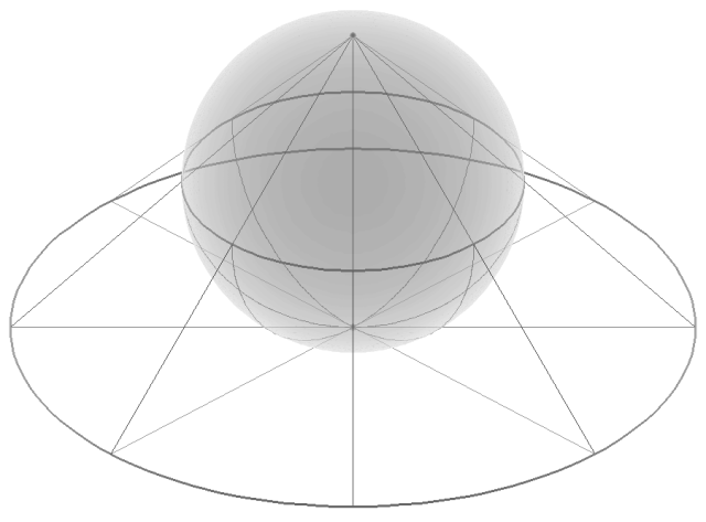 File:Stereographic projection in 3D.png