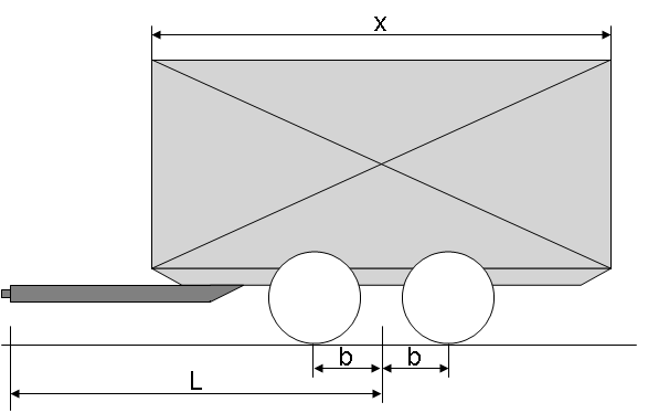 File:Zentralachsanhänger2.png