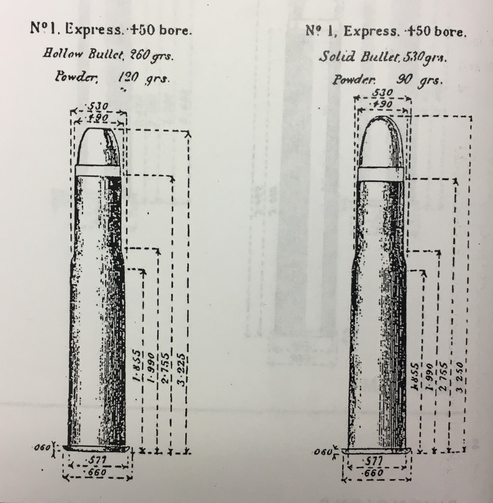 https://upload.wikimedia.org/wikipedia/commons/8/86/.500-450_No_1_Black_Powder_Express_cartridge.jpg