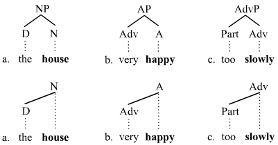 File:Branching1.jpg