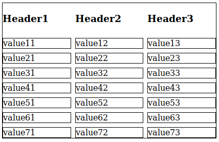 File:CSS Grid table layout.png