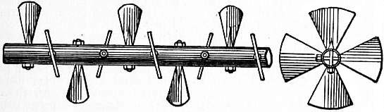EB1911 Conveyors - Fig. 2.—Paddle Worm Conveyor.jpg