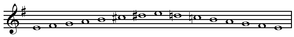 File:E melodic minor scale ascending and descending.png - Wikiversità