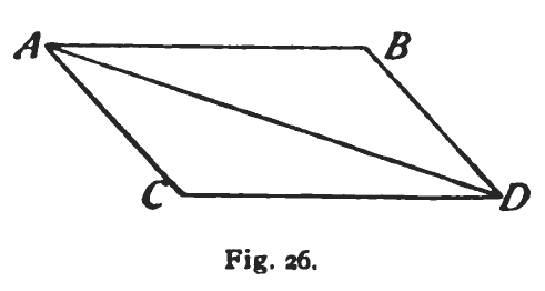 File:MachSciOfMechanicsFig26.jpg