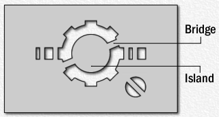 <span class="mw-page-title-main">Stencil</span> Graphic design technique