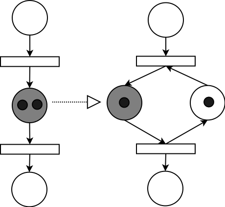 File:Place transformation petri net.png