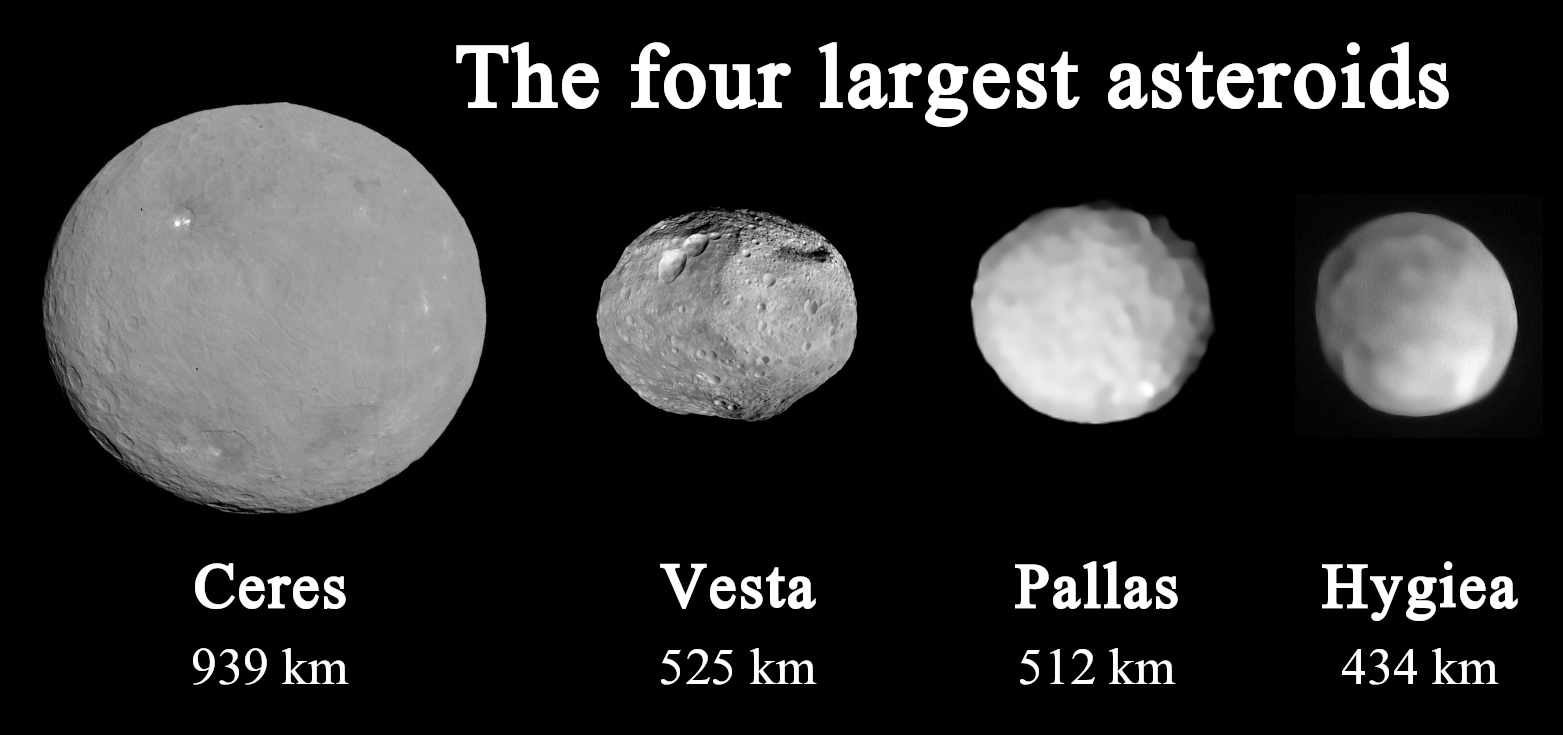 The_Four_Largest_Asteroids.jpg