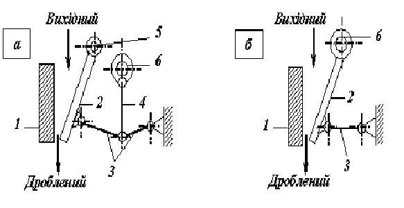 File:Щокові дробарки.JPG