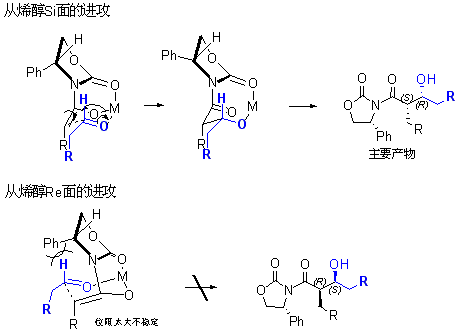 File:Aldolrxn-7.png