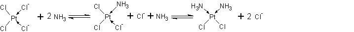 File:Cisplatin formation.PNG