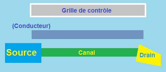 File:Grille continue.png