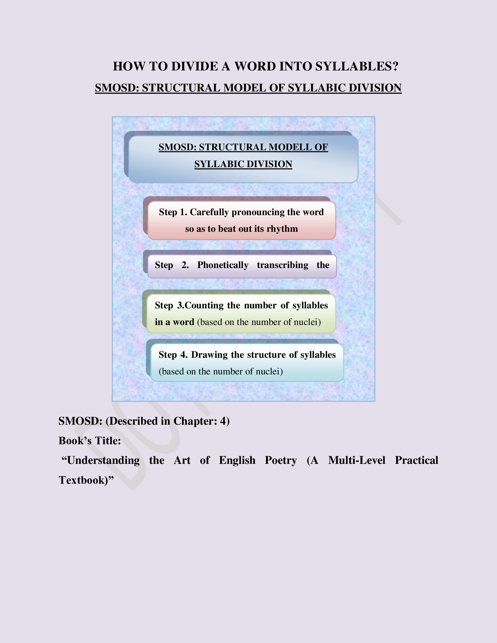 How to Divide into syllables. To Divide into syllables. Divide the Words into Groups ответы. Divide the Words into Groups 5 класс ответы.