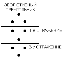 Тайские мантры и музыка для медитаций • Форум Винского