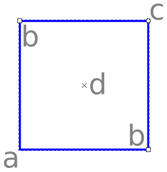 File:Parts of a Rectangle in Inkscape.png