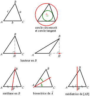 triangle definition