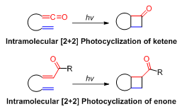 Сурет 1 - байланыстырылған молекулаішілік реакциялар [2 + 2]