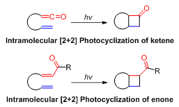 Figure 1 - tethered intramolecular [2+2] reactions