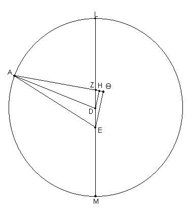 Fig. 11.6